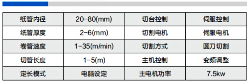 兩機頭數控紙管機80型參數